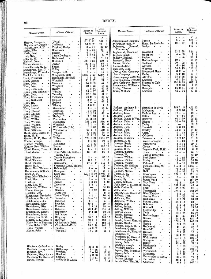 1873 Poll_22.jpg